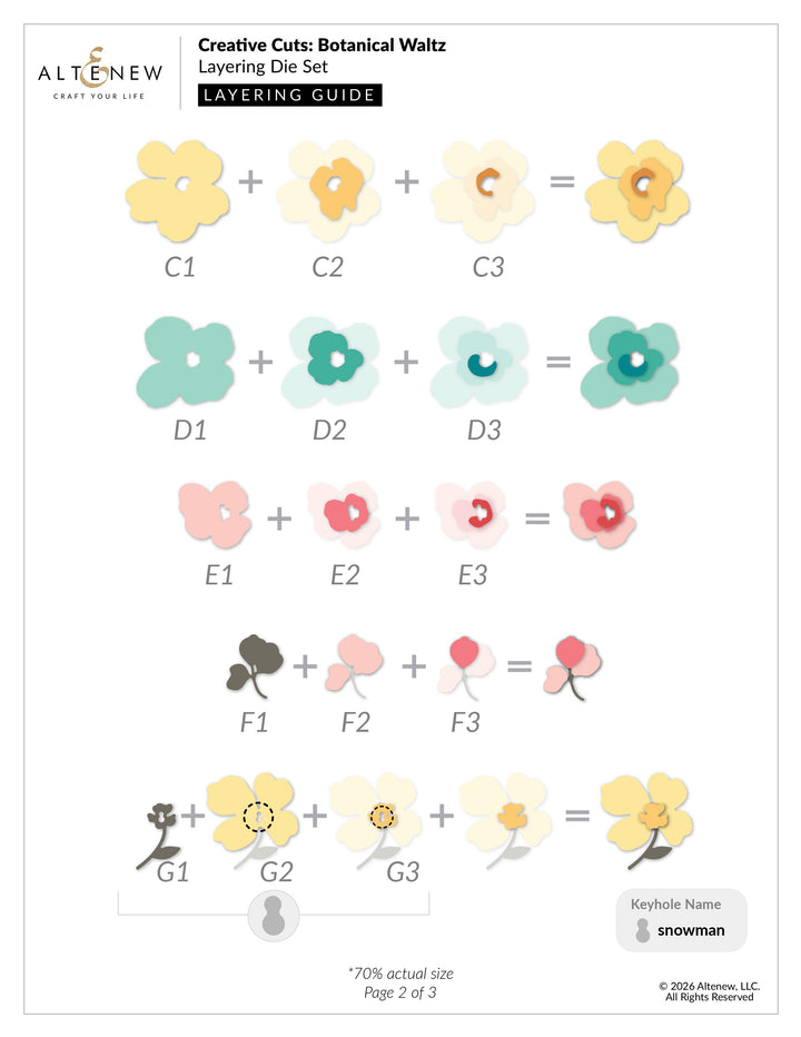 Altenew - Botanical Waltz - Layering Die Set