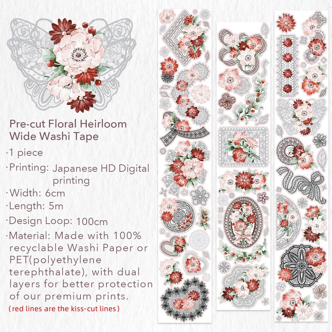 The Washi Tape Shop - Pre-cut Heirloom Lace Washi/PET Tape