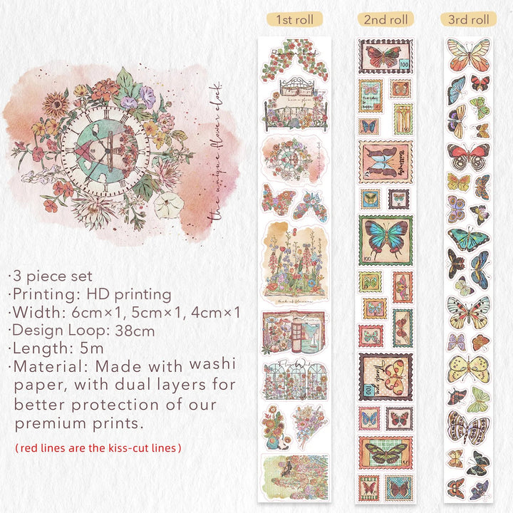 The Washi Tape Shop - Stamped Wings Washi Tape Sticker Set
