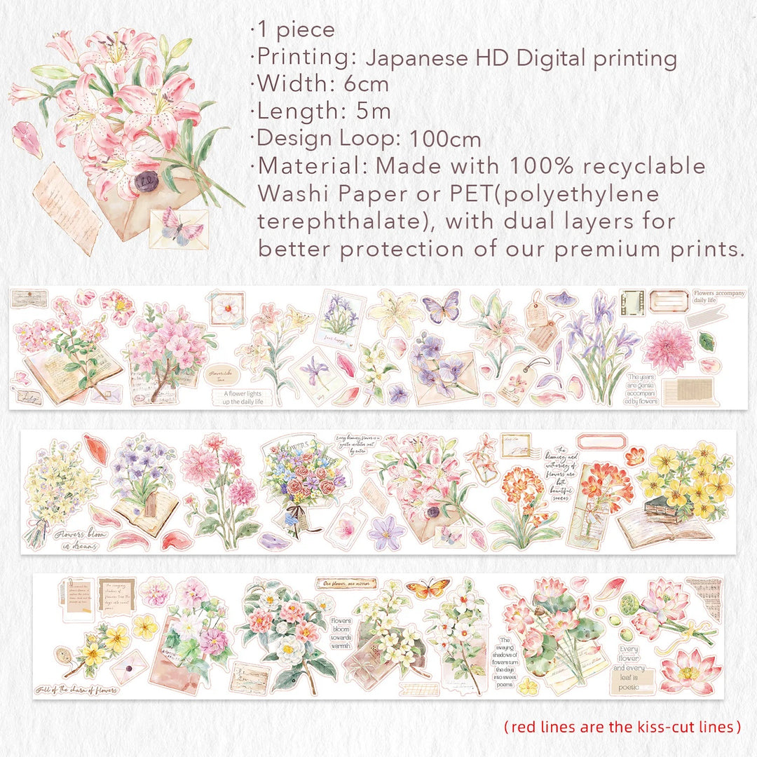 The Washi Tape Shop - Pre-cut Petal Post Washi/PET Tape